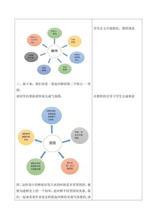 部编版语文三年级下册第三单元大单元整体教学设计21世纪