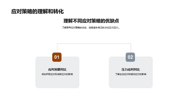 走向高考：健康与压力的管理