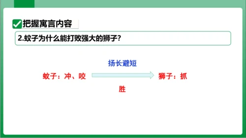 24  寓言四则 蚊子和狮子（课件）【2023秋人教七上语文高效实用备课】(共18张PPT)