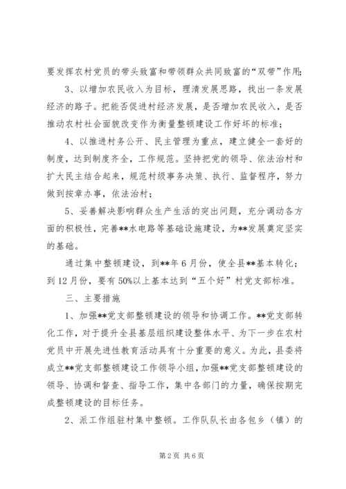 村党支部整顿意见.docx