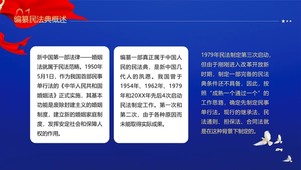 民法典法律普法精神PPT模板