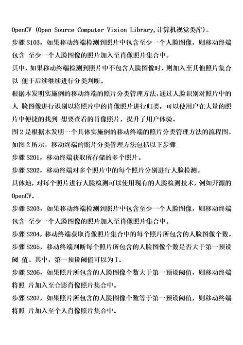 移动终端的照片分类管理方法、装置和移动终端的制作方法