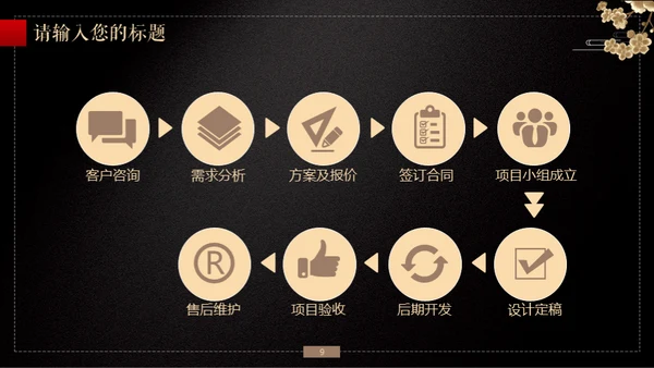 中国风传统文化商务通用PPT模板