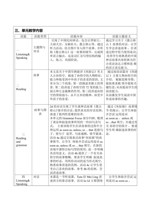 Unit 6 An old man tried to move the mountains大单元整体