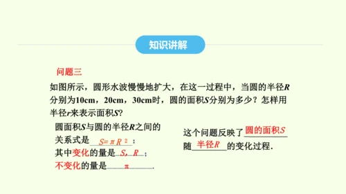19.1.1变量与函数课件（共36张PPT） 2025年春人教版数学八年级下册