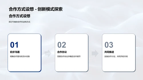 IT年终业绩总结PPT模板