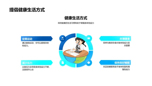 新冠疫苗知识讲解PPT模板