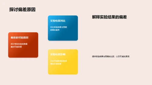实验探究之旅