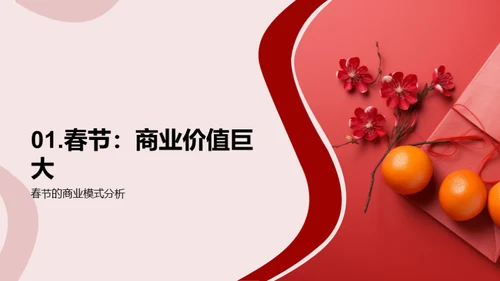 春节金融营销攻略