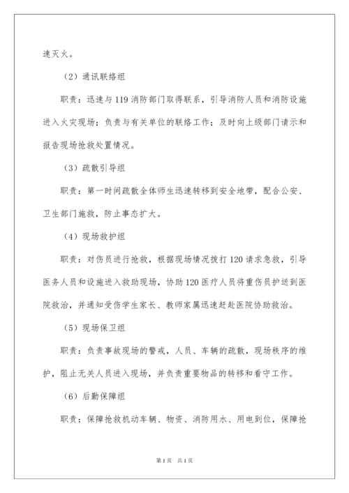 2022消防安全应急预案范文（通用6篇）.docx