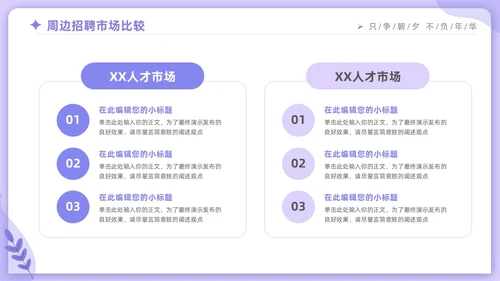 紫色时尚商务人力资源年终工作总结工作计划PPT