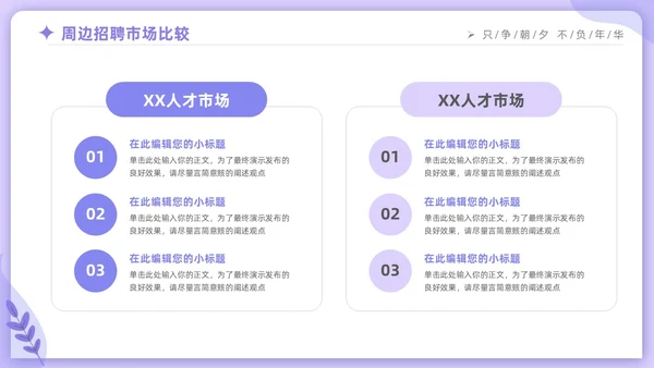 紫色时尚商务人力资源年终工作总结工作计划PPT