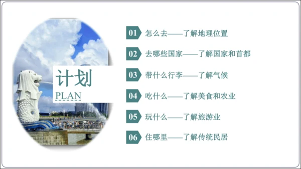 7.2 东南亚课件（共29张PPT）【2024春人教七下地理精品课件】