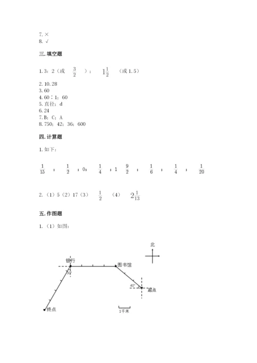 小学数学六年级上册期末测试卷精品（易错题）.docx