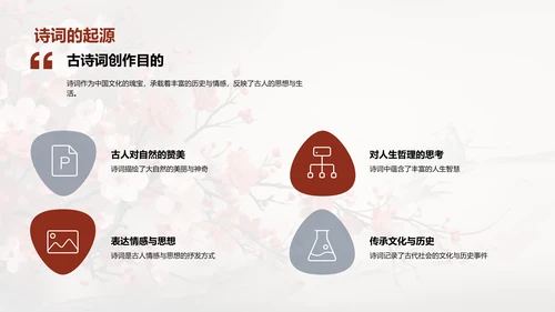 探索诗词之美