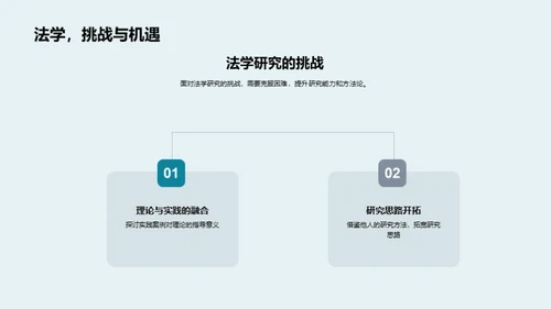 法学研究之旅