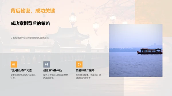 春节文化旅游营销