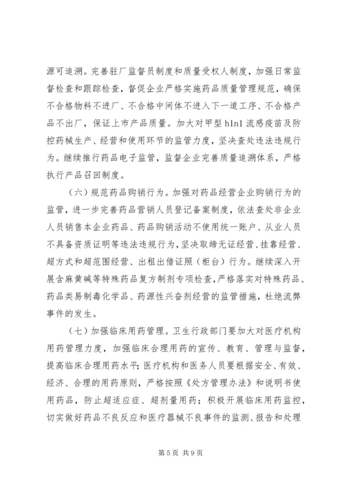 药品安全专项整治工作方案 (4).docx