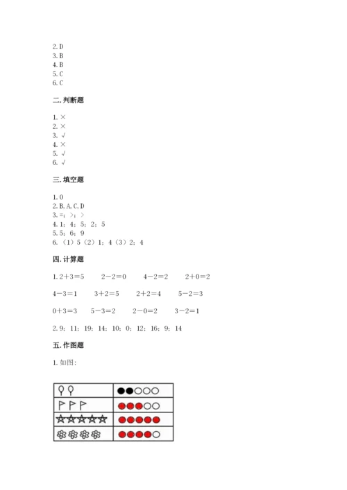 北师大版一年级上册数学期中测试卷（典优）word版.docx