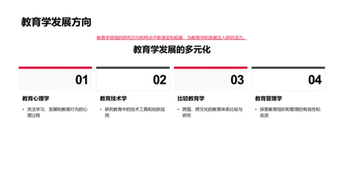 教育学研究之路