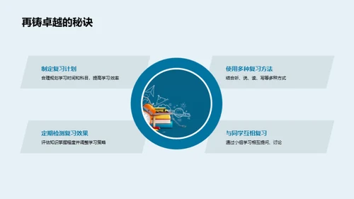 初一学习挑战突破