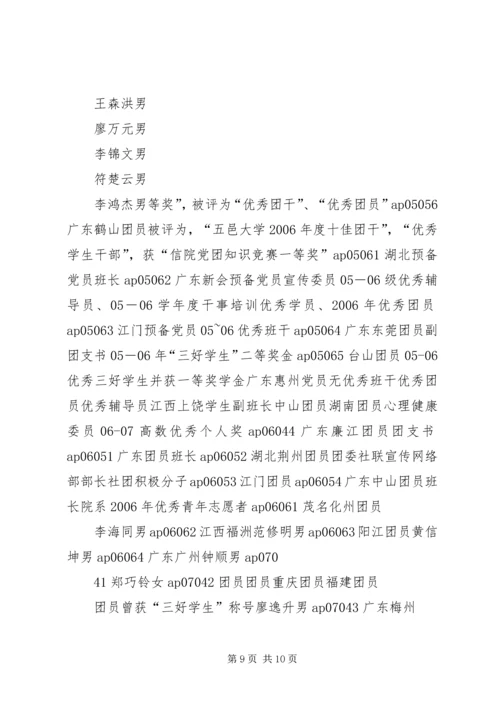 信息学院团学工作简报(3).docx