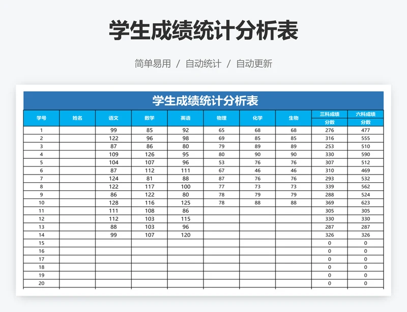 学生成绩统计分析表