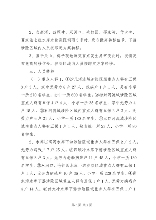 乡镇某年防汛救灾应急预案.docx