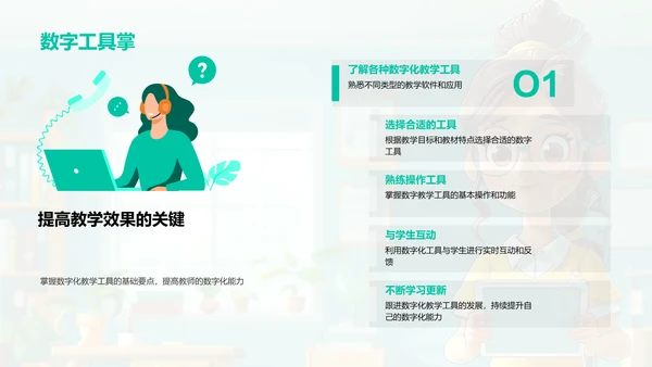 教师数字教学讲座PPT模板