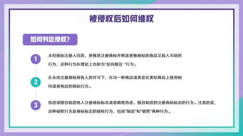 426世界知识产权日通用PPT模板