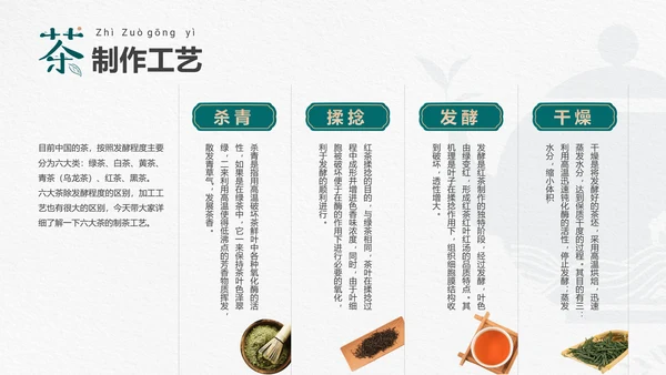 品茶论道茶艺茶道文化PPT模板