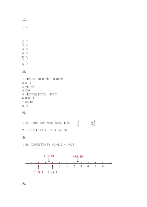 人教版数学六年级下册试题期末模拟检测卷精品（典优）.docx
