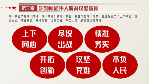 全国脱贫攻坚总结表彰大会讲话精神党课党建