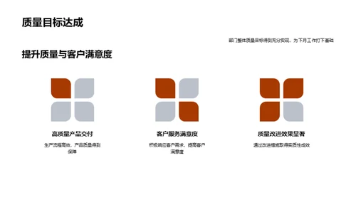 工业机械质量月报