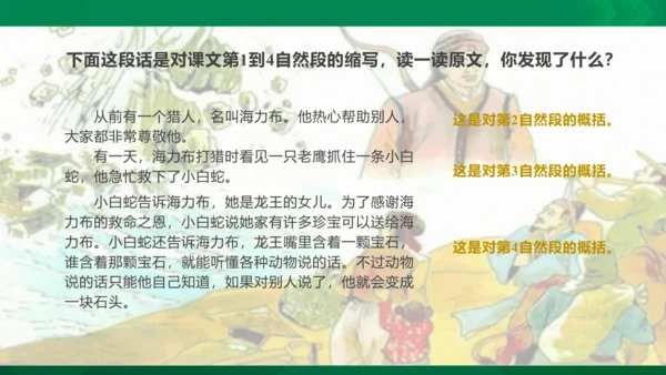 9 猎人海力布第二课时课件