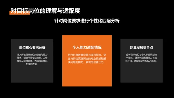 橙色商务风个人简历与作品展示PPT模板