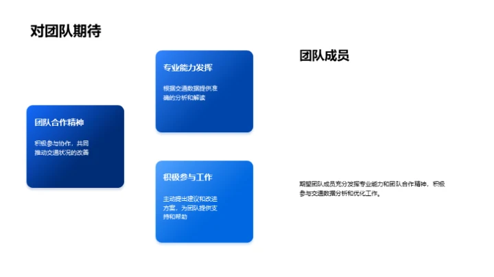 交通情况深度分析