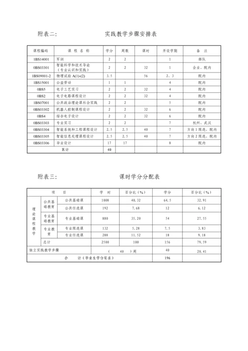 北京信息科技大学智能专业培养专业方案.docx