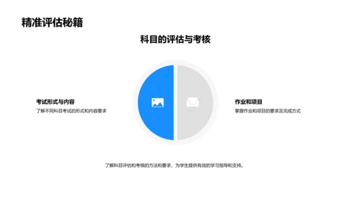 学期学习指南PPT模板