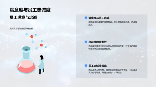 员工满意度调研报告PPT模板