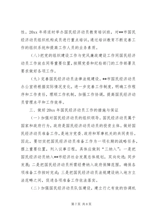 国民经济动员工作报告范文 (4).docx