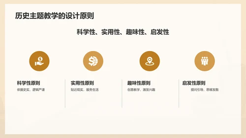 橙色复古风历史主题教学PPT模板