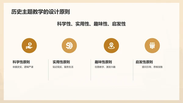 橙色复古风历史主题教学PPT模板