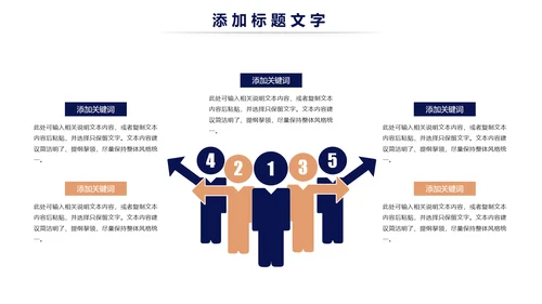 简约时尚商务述职工作汇报ppt模板
