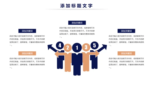 简约时尚商务述职工作汇报ppt模板