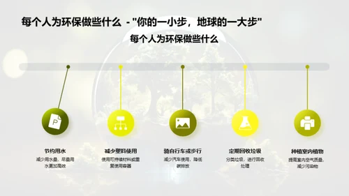 植树与环保行动