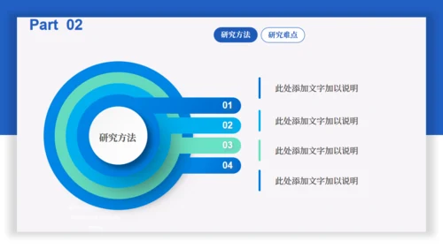蓝色简约论文答辩通用PPT课件模板