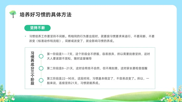 蓝绿色水彩清新坏习惯好习惯科普培训PPT