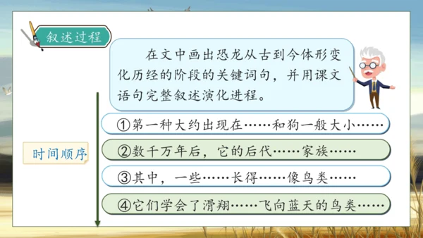 【核心素养】部编版语文四年级下册-6.飞向蓝天的恐龙 第1课时（课件）