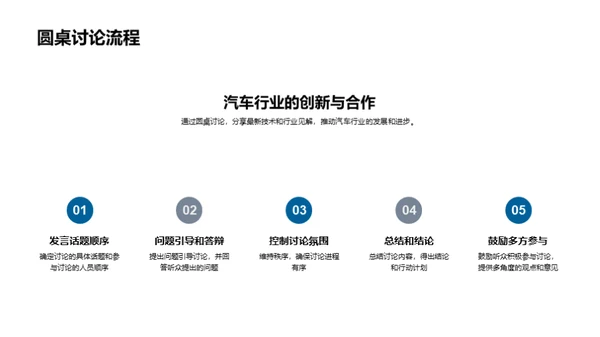 汽车科技盛会策划